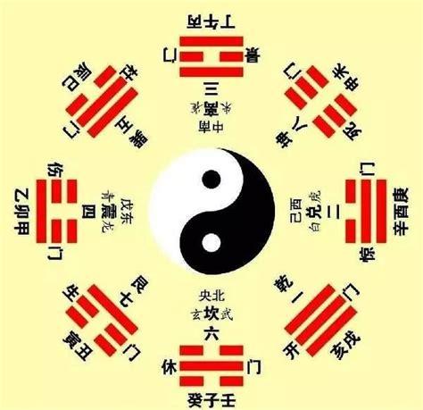 后天八卦五行|易学知识：图解文王后天八卦，演变过程，及其象征和意义！